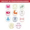 Magimix Blender Power 3 - Mat Chroom - voedingswaarden